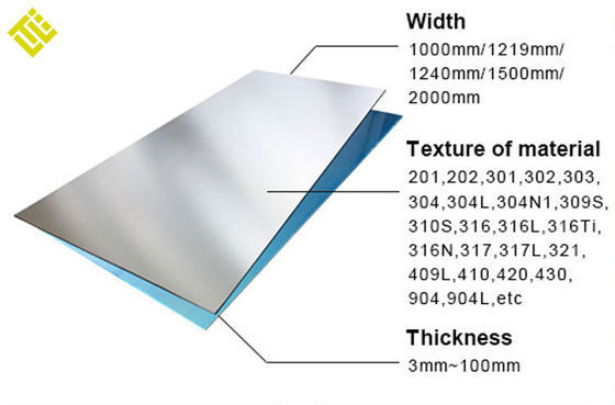 Cold Rolled 316 Stainless Steel Sheet Metal AISI ASTM 310 Mirror Finish 30mm