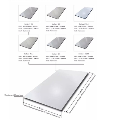 Decorative 201 Stainless Steel Plate Welding 316 316l 430 Custom 0.8mm Thick